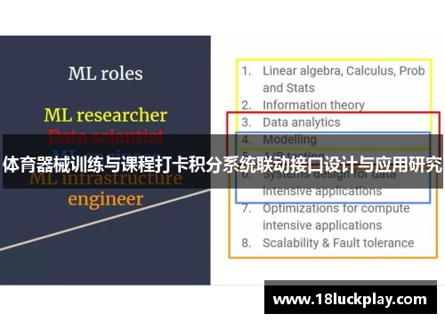 体育器械训练与课程打卡积分系统联动接口设计与应用研究