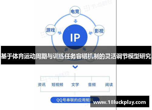基于体育运动周期与训练任务容错机制的灵活调节模型研究