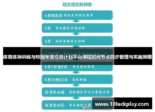 体育体测训练与校园年度任务计划平台课程时间节点同步管理与实施策略