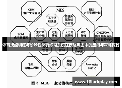 体育技能训练与阶段性反复练习系统在技能巩固中的应用与策略探讨