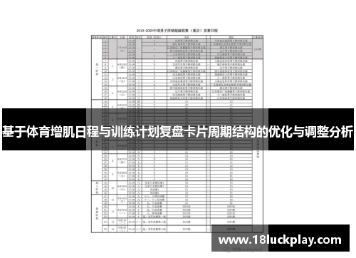 基于体育增肌日程与训练计划复盘卡片周期结构的优化与调整分析